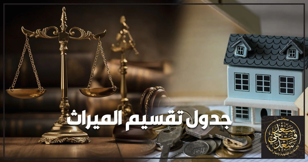 مخطط حسابي يشرح جدول تقسيم الميراث في مصر وتوزيع الأنصبة الشرعية بطريقة مبسطة 