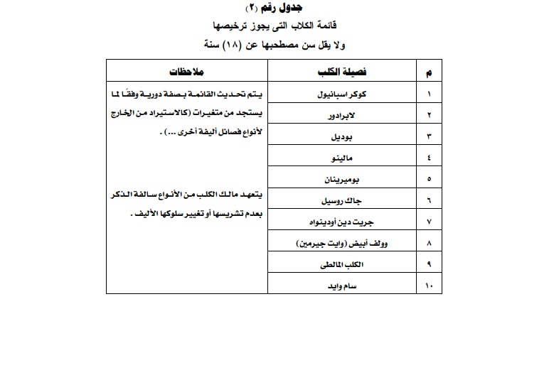 قانون الكلاب الجديد