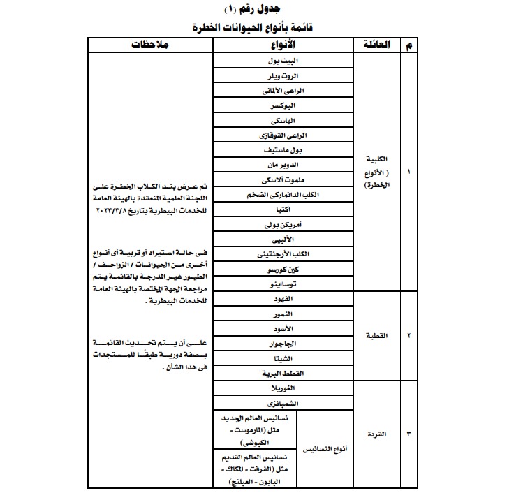 قانون الكلاب الجديد