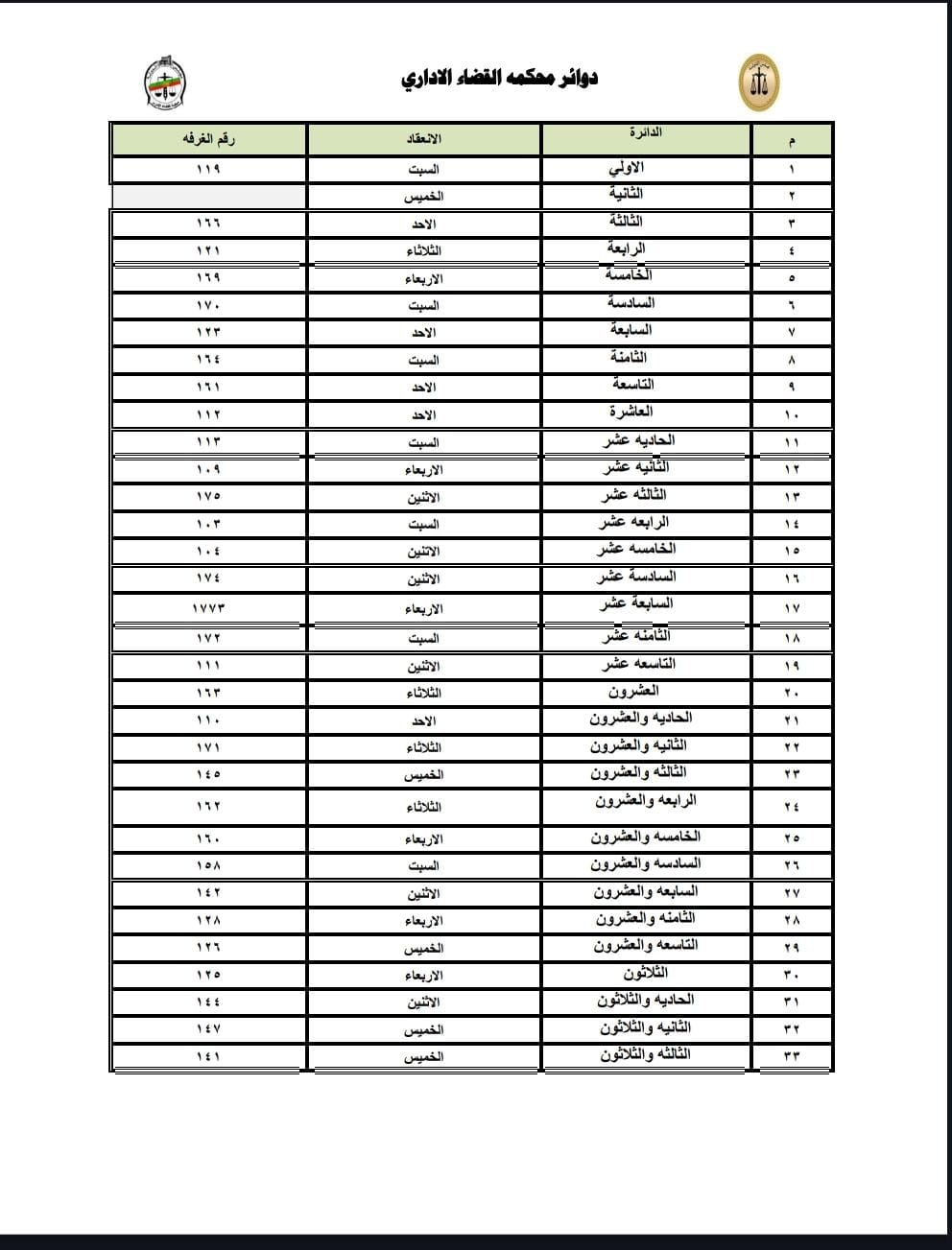 جدول مواعيد انعقاد محكمة القضاء الإداري بالقاهره