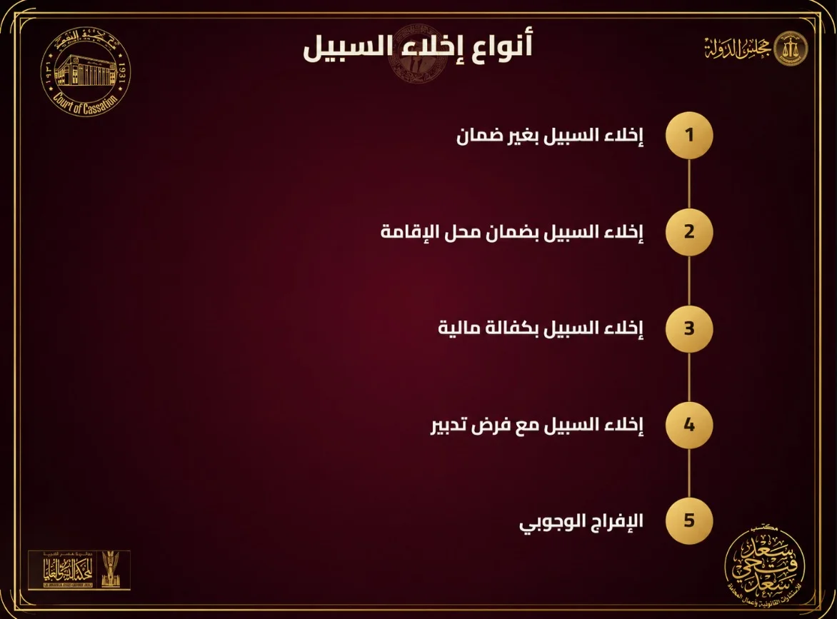 أنواع إخلاء السبيل بين الإفراج بغير ضمان والكفالة المالية والتدابير القانونية