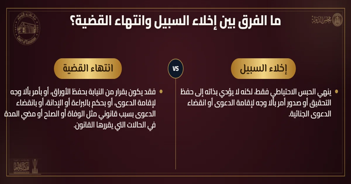 الفرق بين إخلاء السبيل وانتهاء القضية في القانون الجنائي المصري